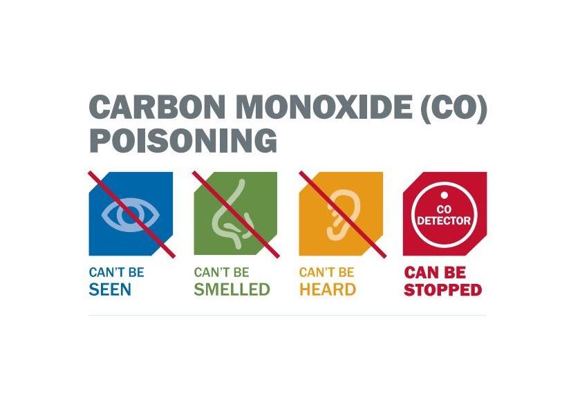 Voluntary Guidelines Released for Schools’ Carbon Monoxide Detectors WABE