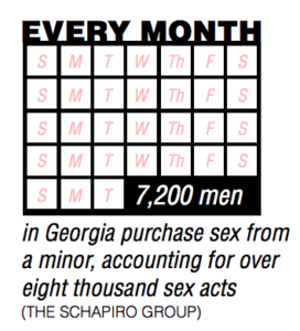 Females on female sex in Atlanta