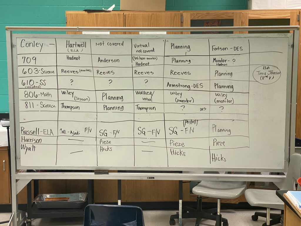 At one Clayton County middle school, staff take on extra duties to keep  things running – WABE