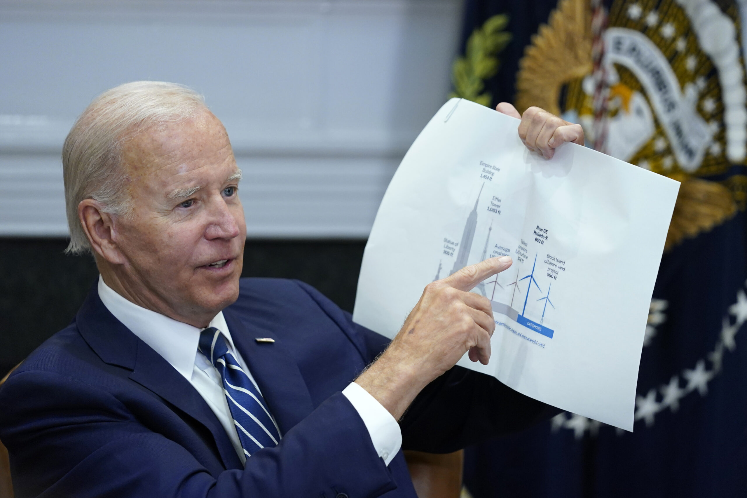 'We're back, baby': New bill boosts US climate credibility – WABE - Vimarsana News